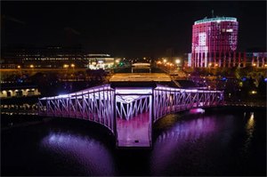 上海的性别角色细分